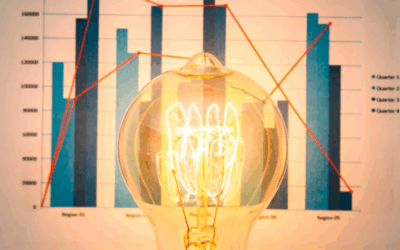 ACIE, ACEMEL y ACENEL reclaman una mayor transparencia en los costes del sistema para impulsar un mercado energético más competitivo